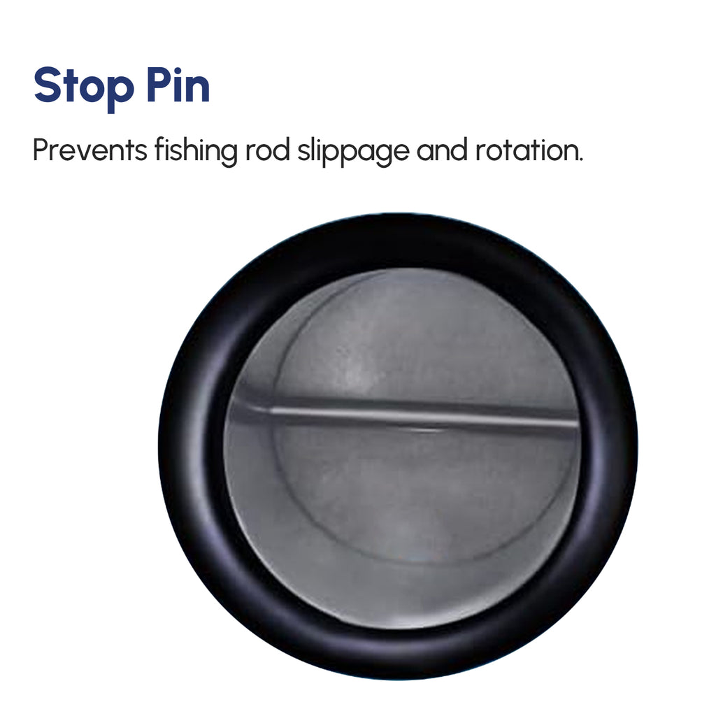 360° Rail Mount Fishing Rod Holder