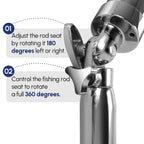 Outrigger Rod Holders