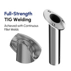 15/30/90 Degree  Fishing Rod Holder