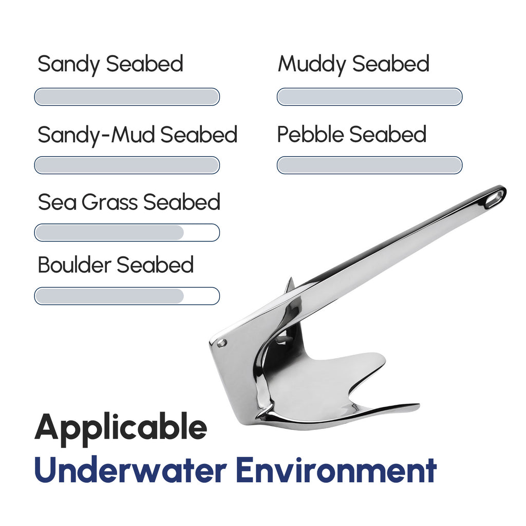 316L Stainless Steel Bruce Anchor