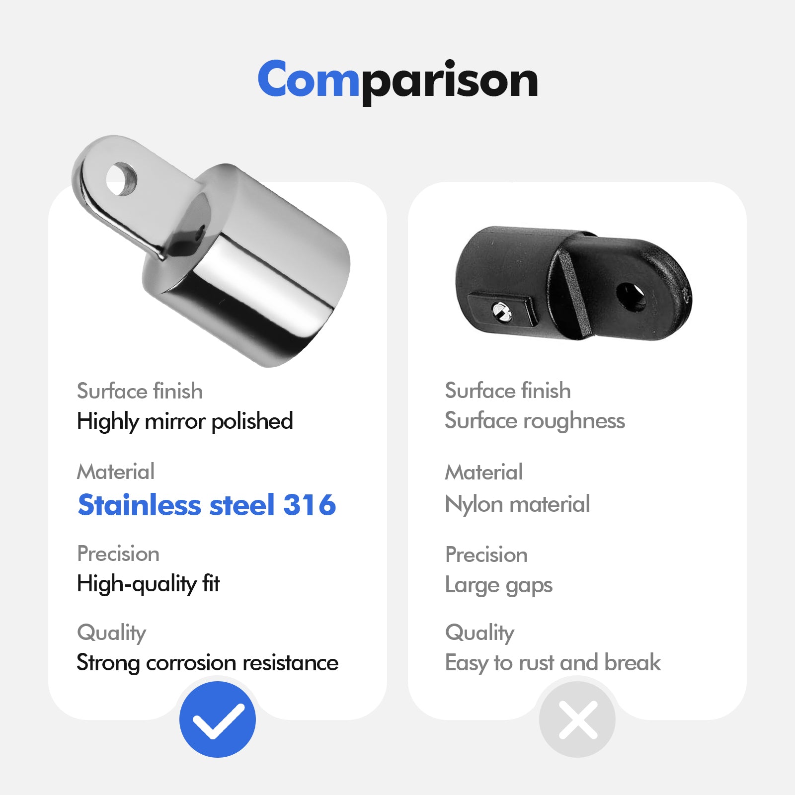 Bimini Top Eye End Cap