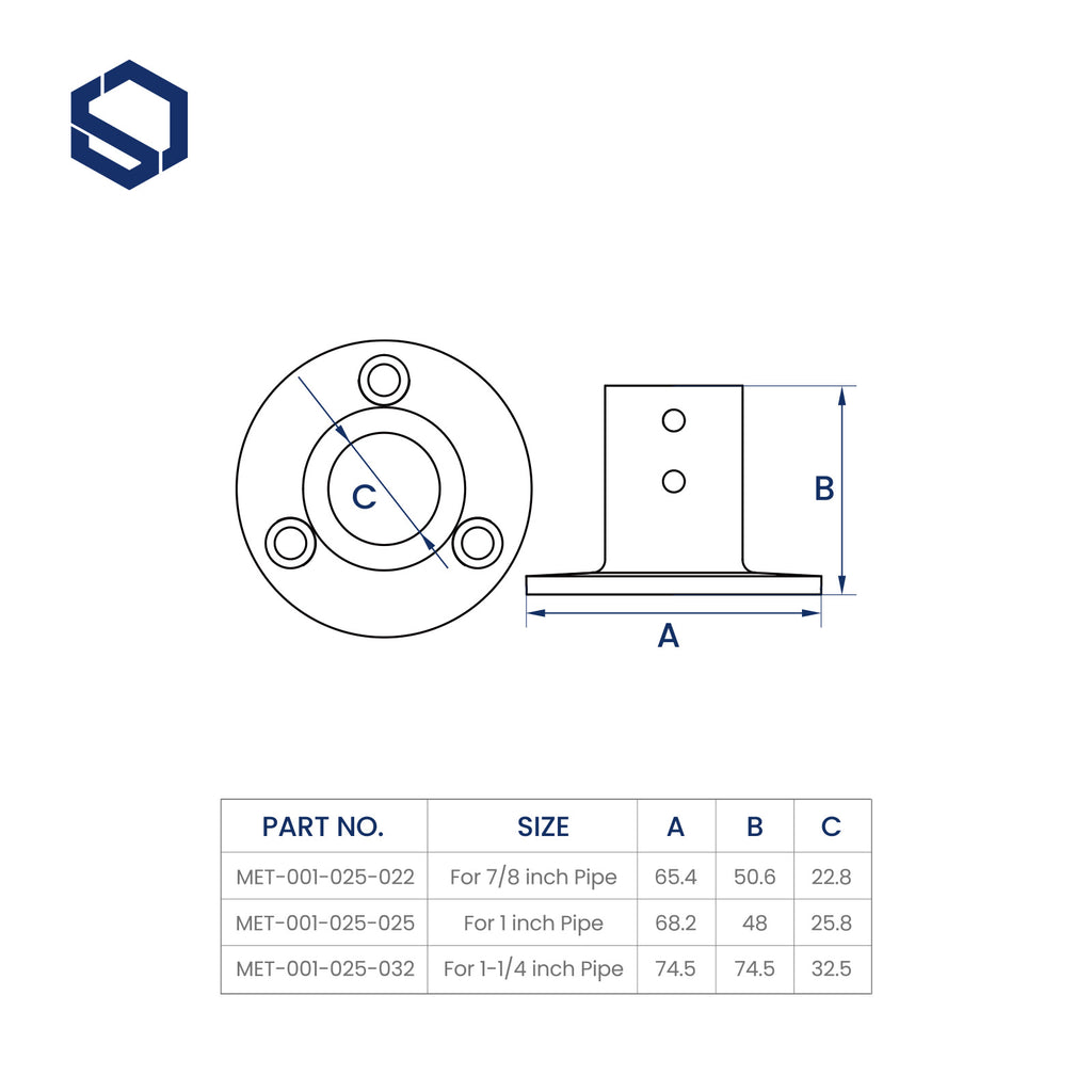 90° Round Rail Base