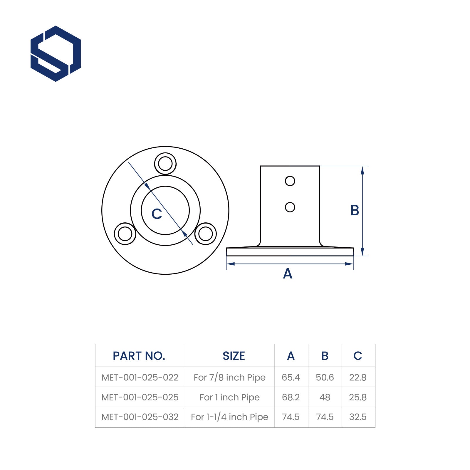90° Round Rail Base
