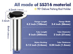 Fishing rod holder