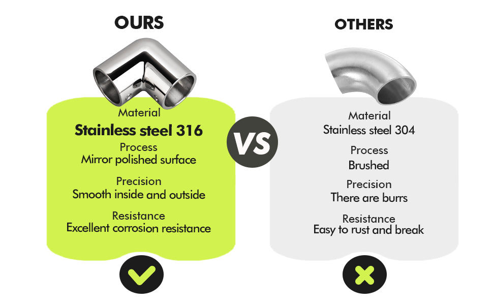 2-Way Hand Rail Fitting 90 Degree Elbow